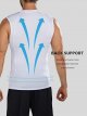 Men's Compression Shirts Tank Top Sleeveless Workout Gym Base Layer Slimming Undershirt Quick-Dry Muscle Vest