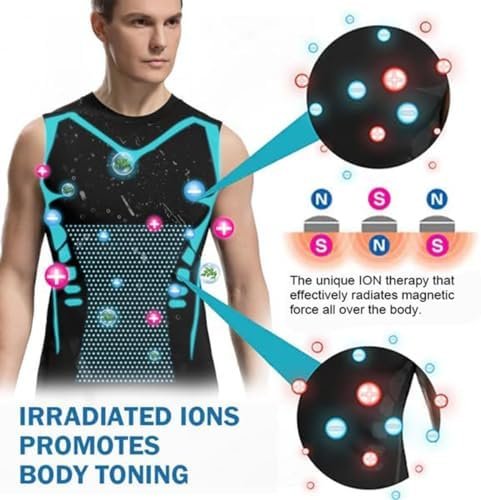 Compression Shirt for Men, 2024 Shaping Sleeveless Therapy Vest Men, Compression Tank Top to Shape Your Body